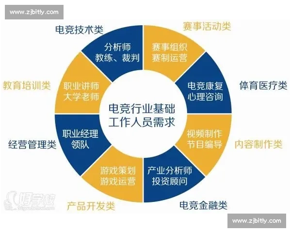 以电视转播为核心推动赛事传播与观众体验全面升级研究路径发展创新