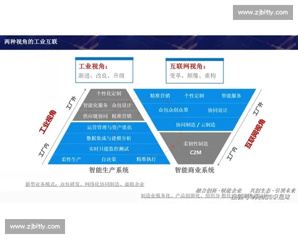 以稳定输出为核心的系统化能力构建与持续价值释放路径研究方法论