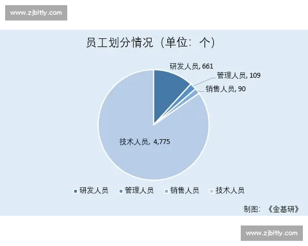 多维布局全面发力在竞争格局中占尽优势的制胜之道实践路径解析