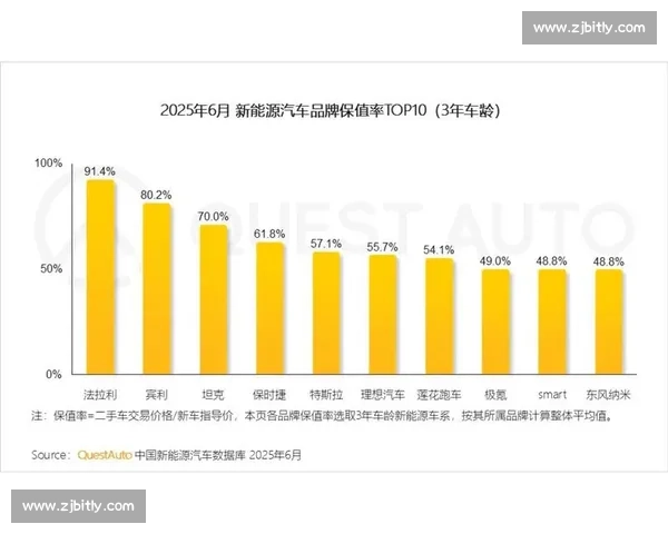 改变走势驱动新周期重塑市场结构与未来发展方向引领整体格局升级
