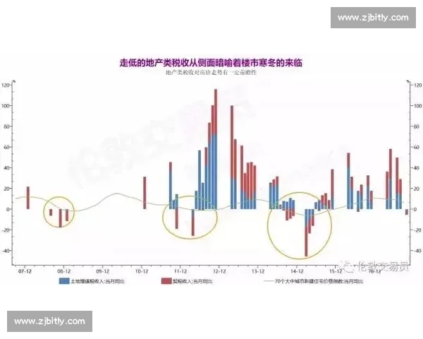 深度剖析当前全球经济形势与未来发展趋势的内在逻辑及应对策略 深度剖析当前全球经济形势与未来发展趋势的内在逻辑及应对策略