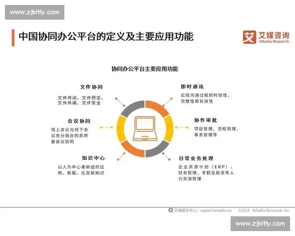 以资源整合为核心推动产业协同发展与创新能力全面提升路径研究