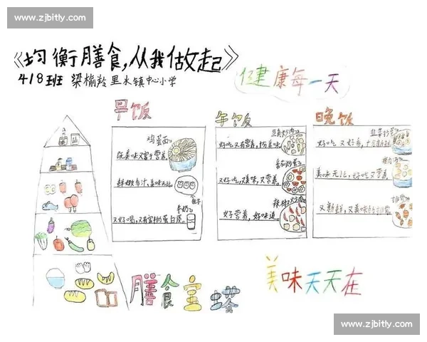 全面提升健康水平的营养补给方案探索与实践 全面提升健康水平的营养补给方案探索与实践